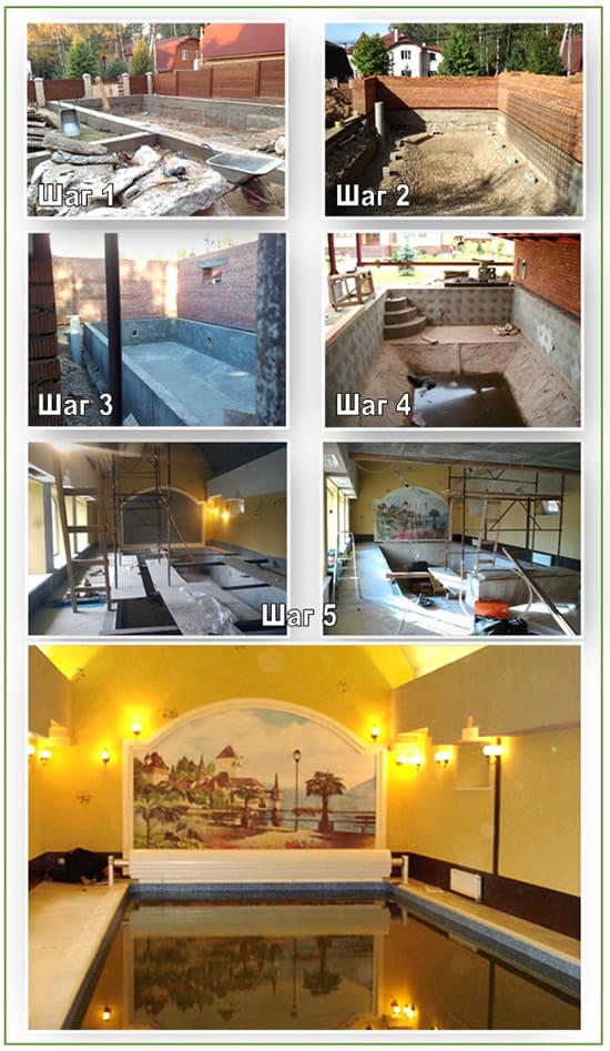 Этапы строительства бассейна